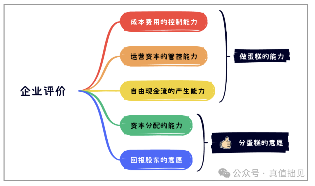 2024年04月23日 第一医药股票