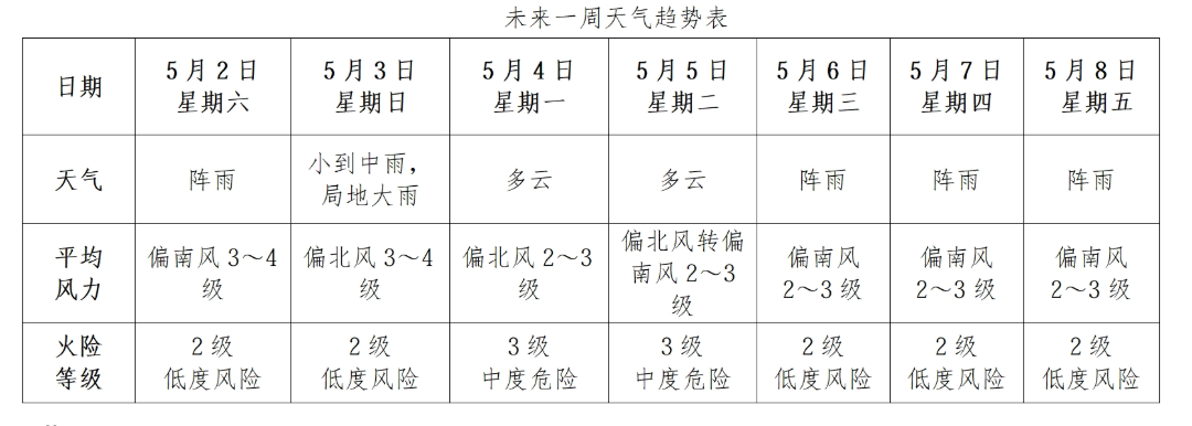 微信截图_20260502164809.png
