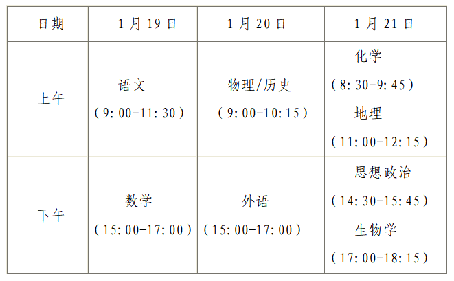 2024年黑龙江高考录取结果查询_黑龙江高考录取日程_黑龙江高考录取通知查询