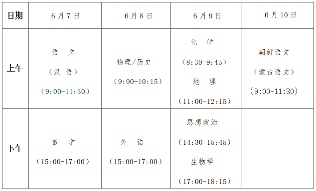 各高校体育录取分数线_各省体育类录取分数线_2024年北京体育大学录取分数线(2024各省份录取分数线及位次排名)