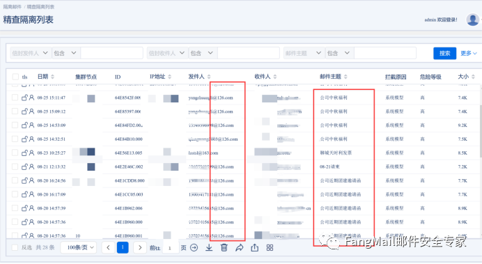 如何從容應對新型網絡攻擊fangmail在護網行動中的值守總結