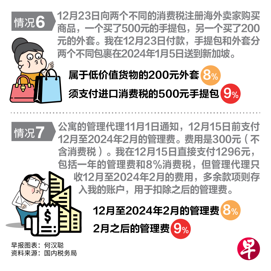 新加坡消费税明年起上调到9％