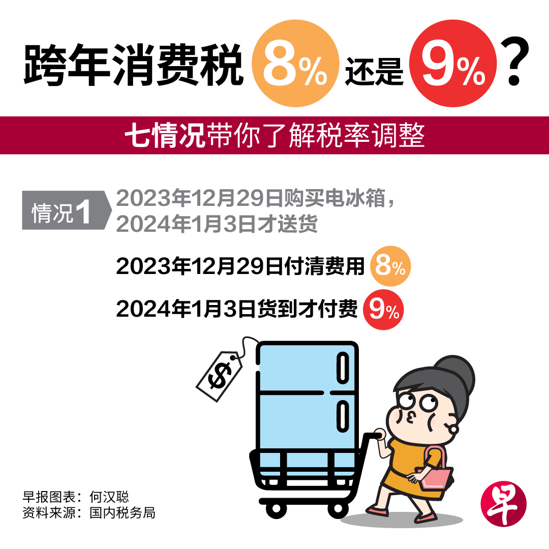 新加坡消费税明年起上调到9％
