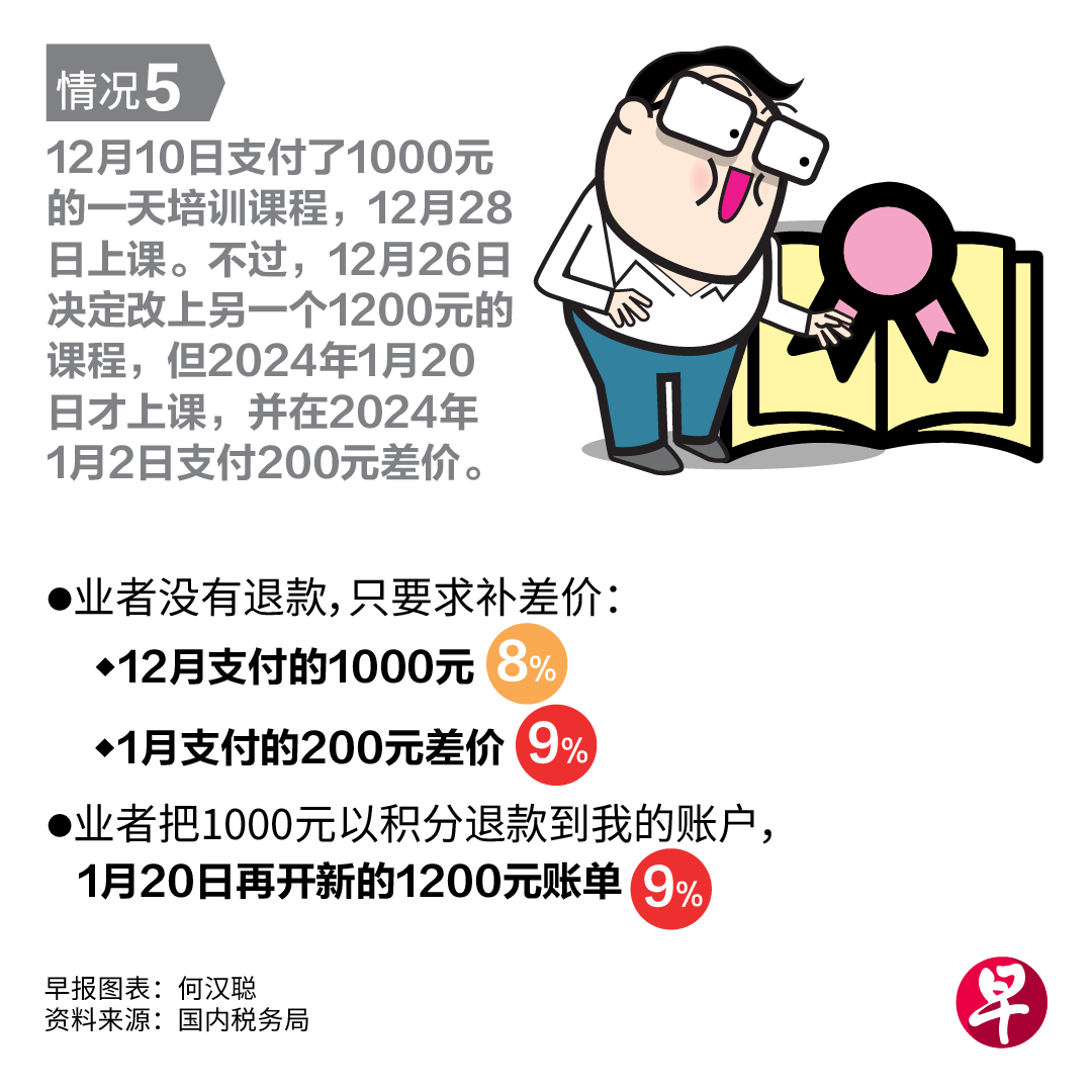 新加坡消费税明年起上调到9％
