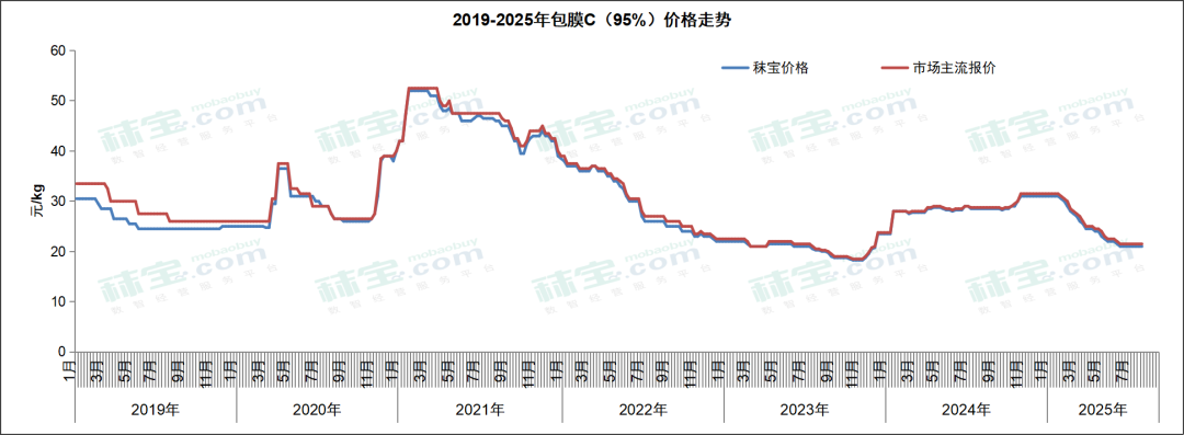 微信图片_2025-08-01_141910_206