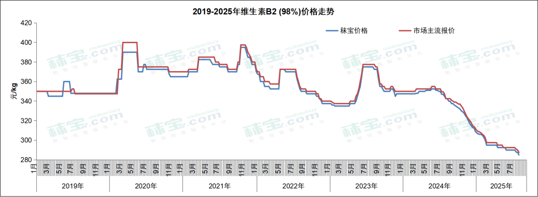 微信图片_2025-08-01_141841_415