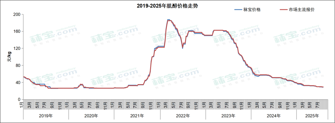 微信图片_2025-08-01_141935_424