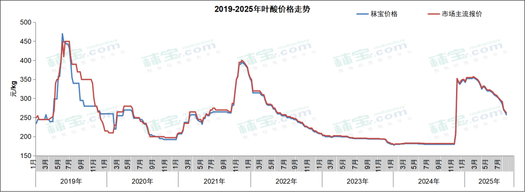 微信图片_2025-08-01_141920_263