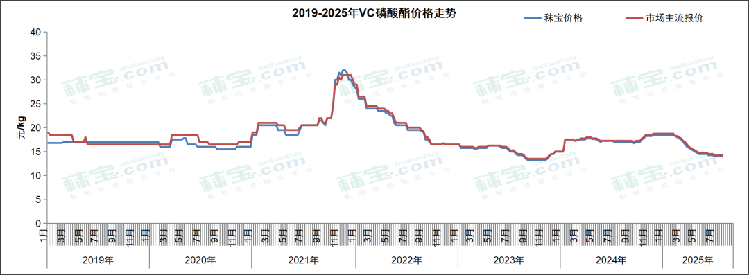 微信图片_2025-08-01_141915_231