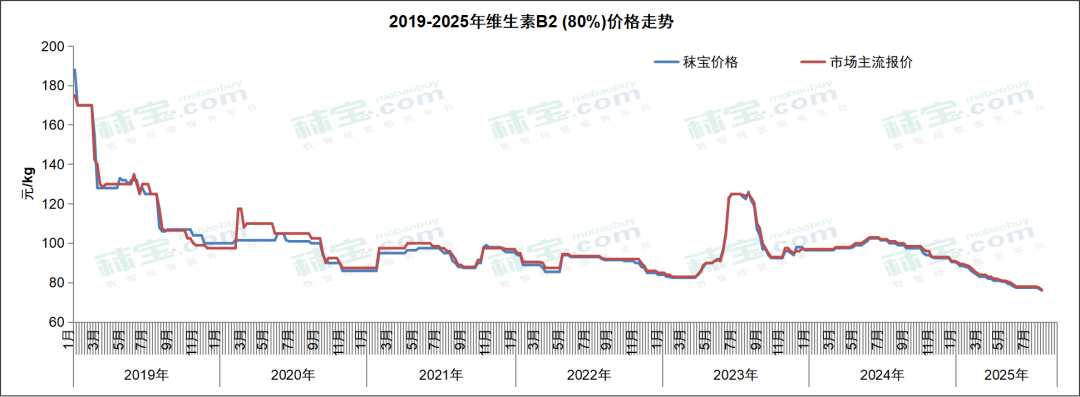 微信图片_2025-08-01_141836_359
