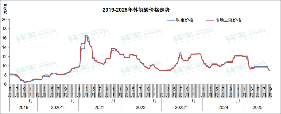 微信图片_2025-08-15_142741_121
