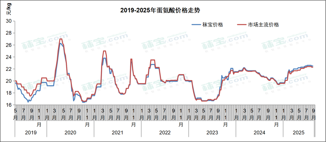 微信图片_2025-08-15_142735_361
