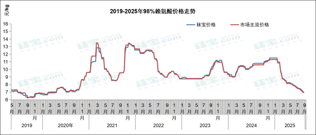 微信图片_2025-08-15_142729_753