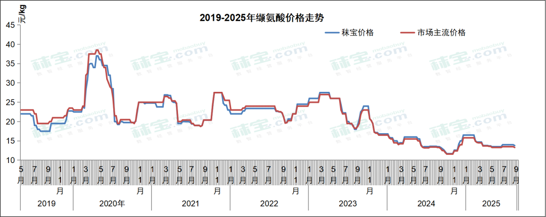 微信图片_2025-08-15_142746_265