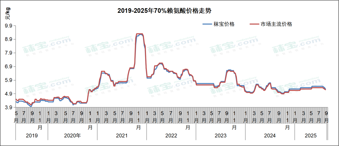 微信图片_2025-08-15_142722_561