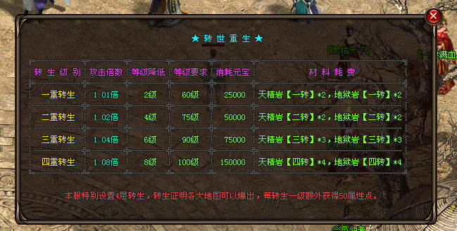 神途天下【老冰雪-高爆】苍穹新版，单职业巅峰之作，完美复刻端游冰雪老版本