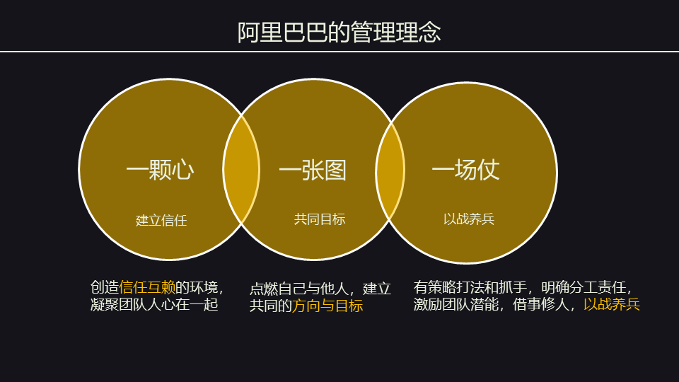 淘宝总部在哪里