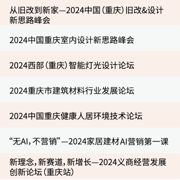 存量新篇，商机无限，2024中国重庆建博会将于下月开展(图10)