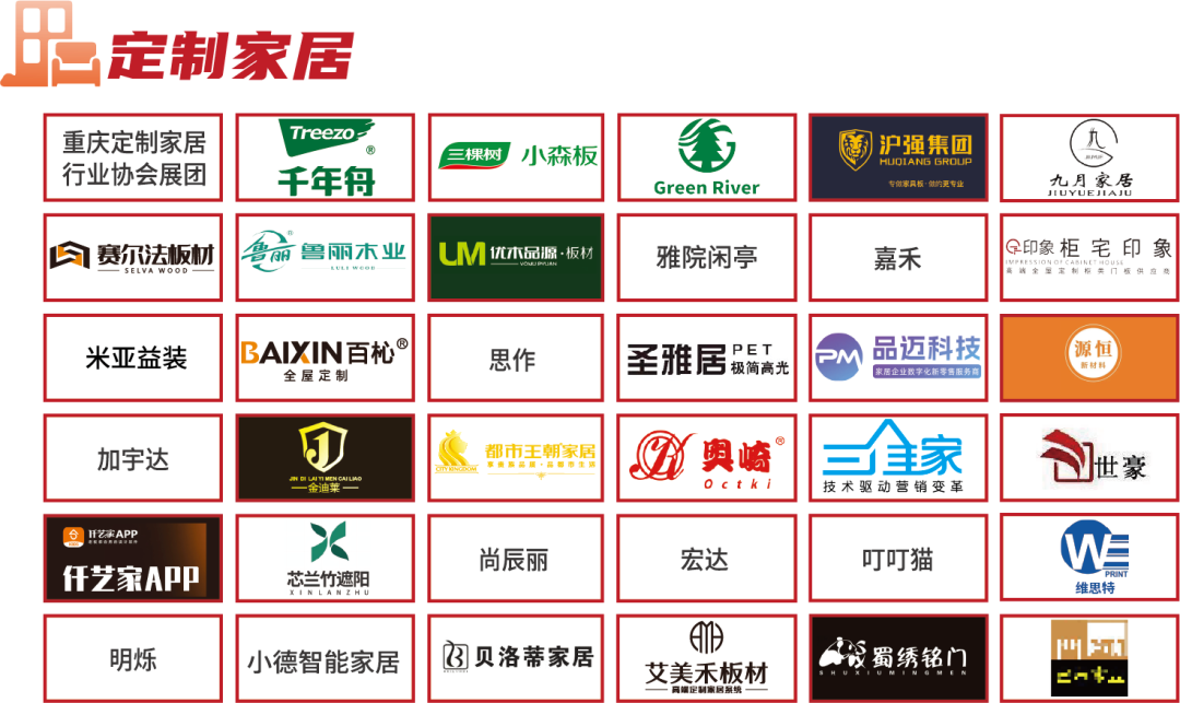 【经销商&公装集采篇】为什么你一定要来2023中国重庆建博会？(图3)