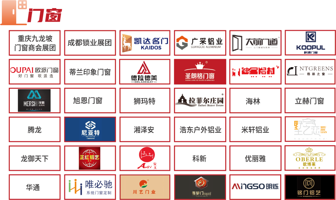 【经销商&公装集采篇】为什么你一定要来2023中国重庆建博会？(图2)