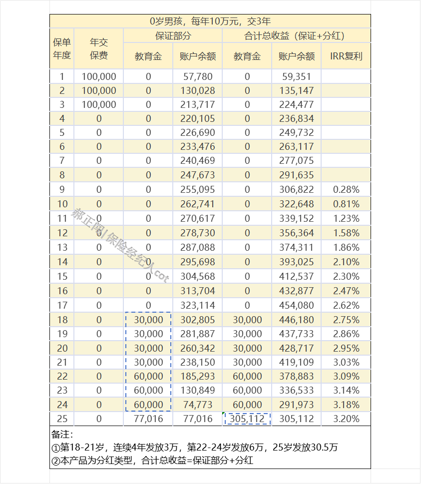 全家送女儿上大学返程三人集体泪崩