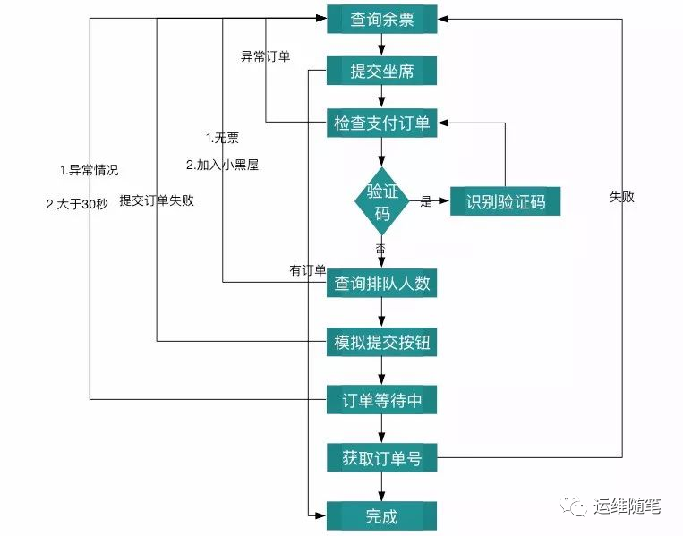 github永久回家地址_github永久回家地址_github永久回家地址