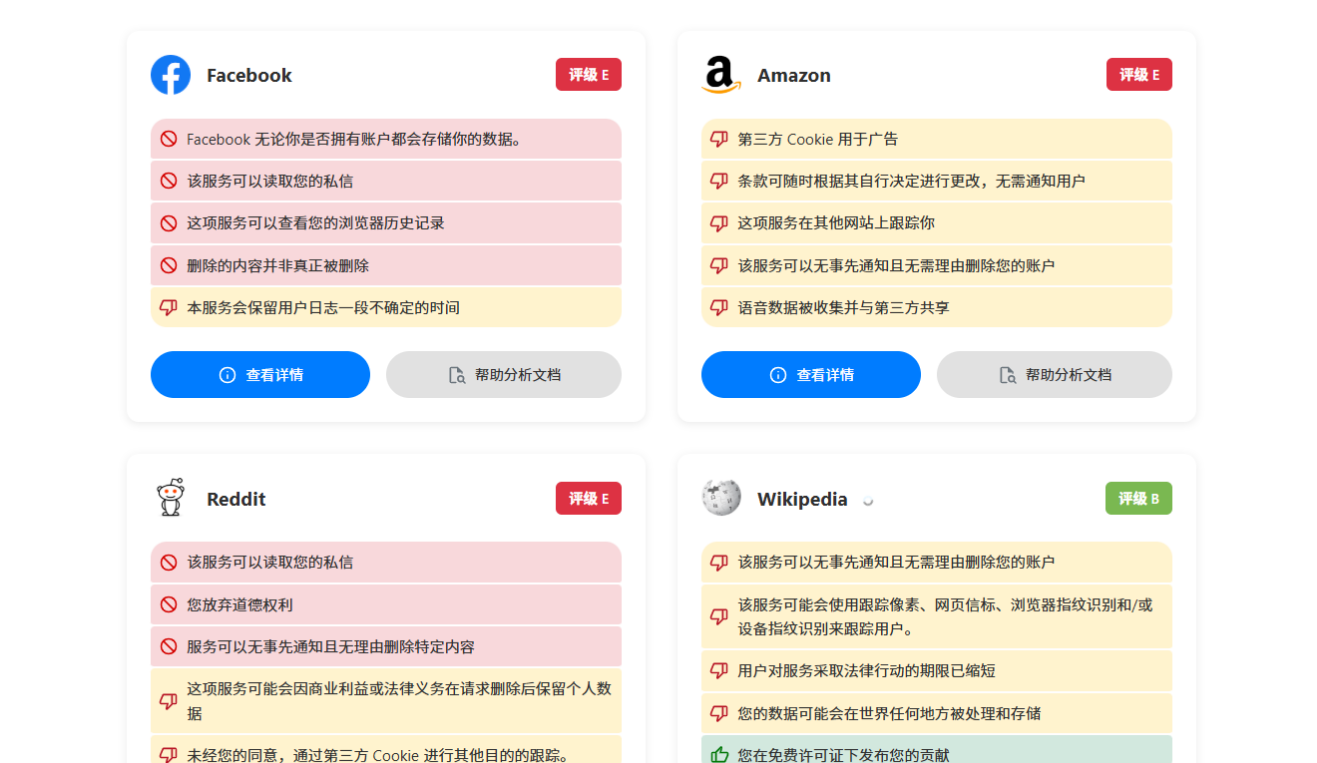 ToS;DR (条款太长不想看) - 帮你一键翻译并解读各大网站用户协议与隐私条款