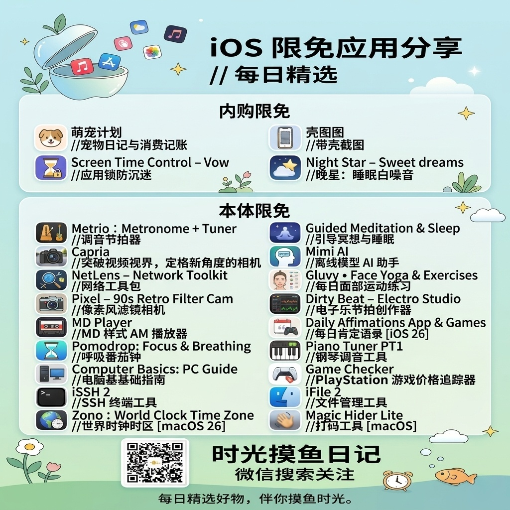 【iOS/macOS】苹果App Store商店每日限免应用-2026/04/15