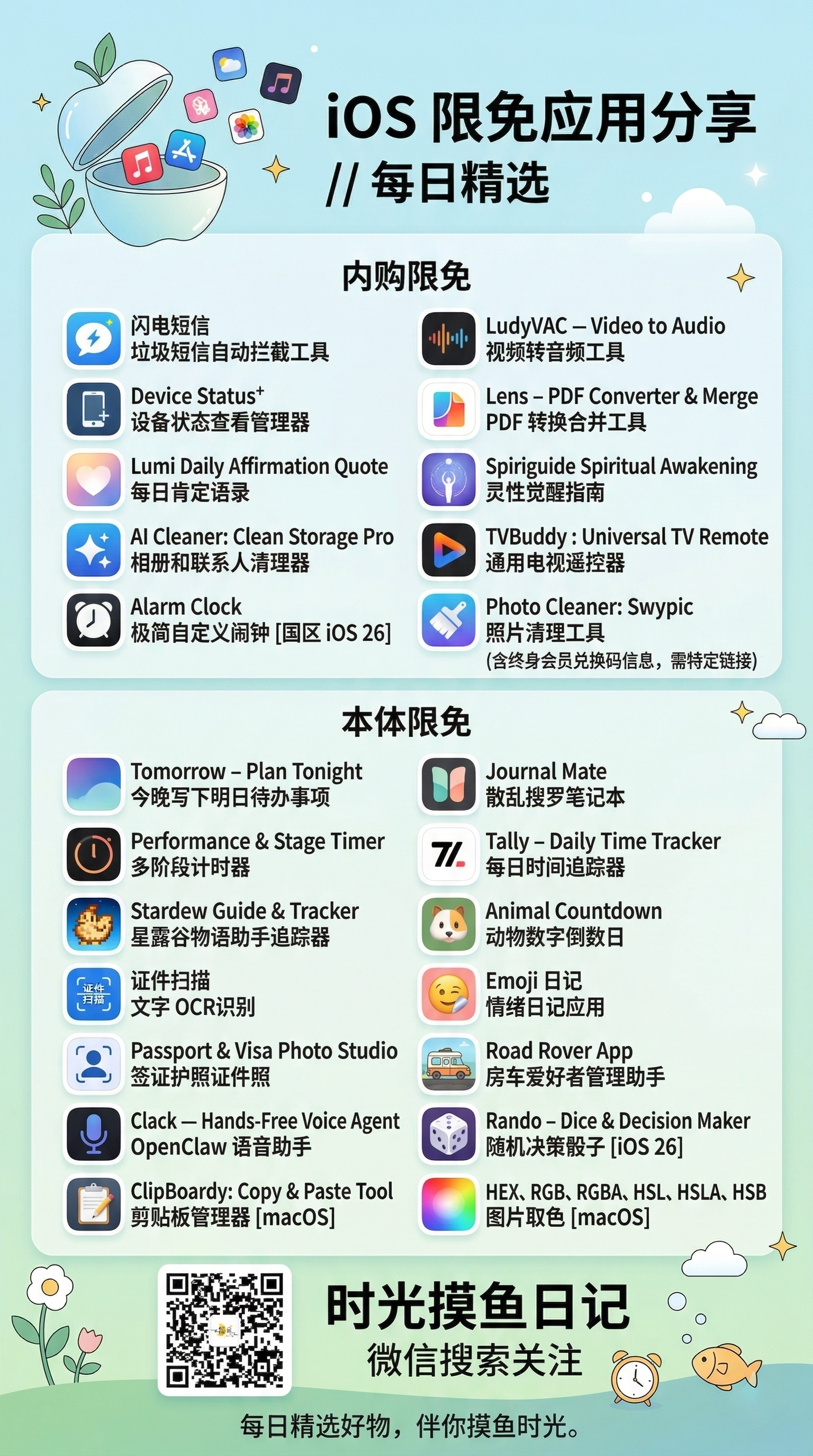 【iOS/macOS】苹果App Store每日限免-2026/04/4