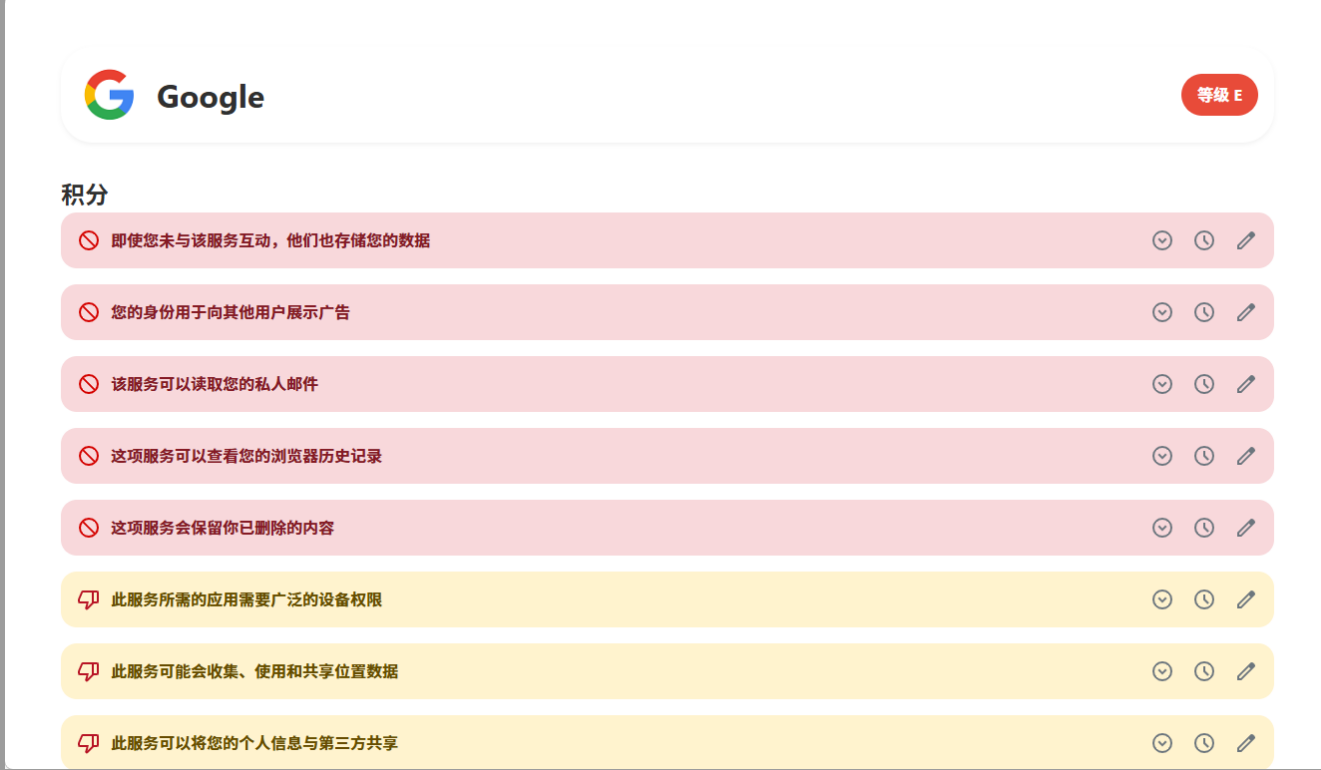 ToS;DR (条款太长不想看) - 帮你一键翻译并解读各大网站用户协议与隐私条款