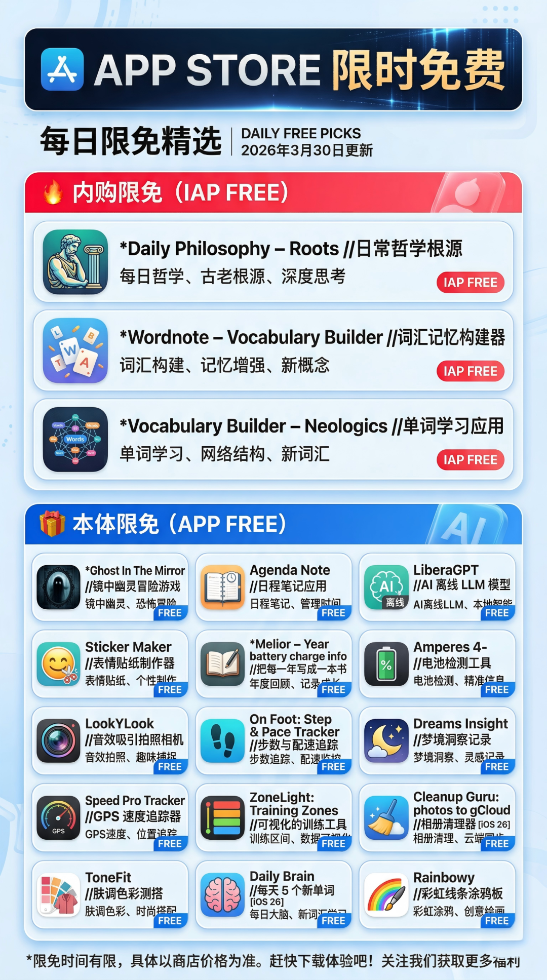 【iOS/macOS】苹果App Store每日限免-2026/03/30