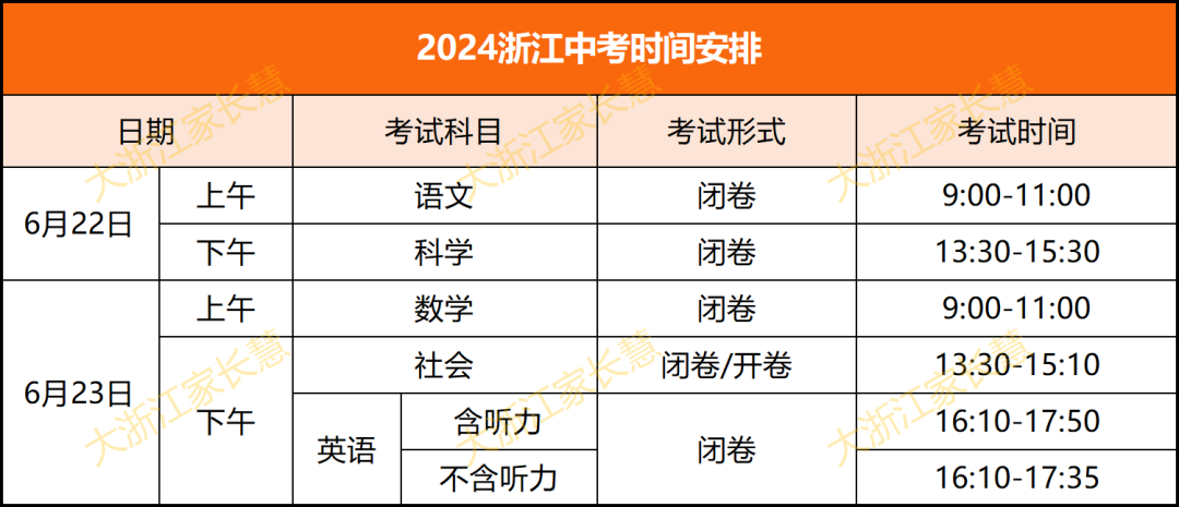 2022中考时间浙江_浙江省中考时间2024_中考浙江时间2021具体时间