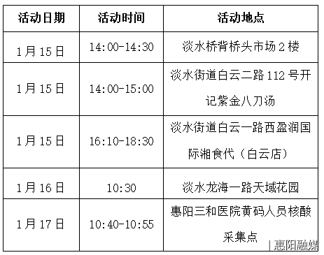 31省新增确诊6例 其中本土3例_珠海新增3例确诊_31省新增3例确诊 1例为本土病例