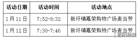 31省新增3例确诊 1例为本土病例_珠海新增3例确诊_31省新增确诊6例 其中本土3例