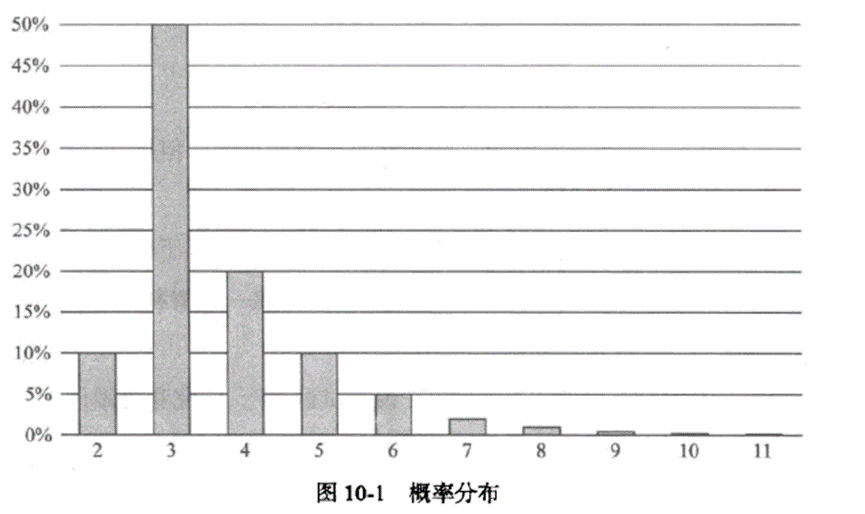 图片[13]-软件工程里的组织文化-千百度社区