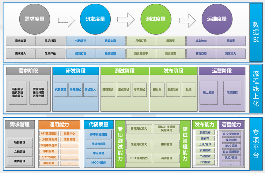 图片[11]-软件工程里的组织文化-千百度社区