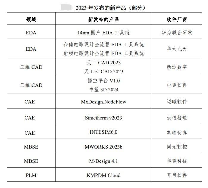 堪称国货之光，坚持免费6年，V8.0仍然免费-第5张图片-IT技术视界
