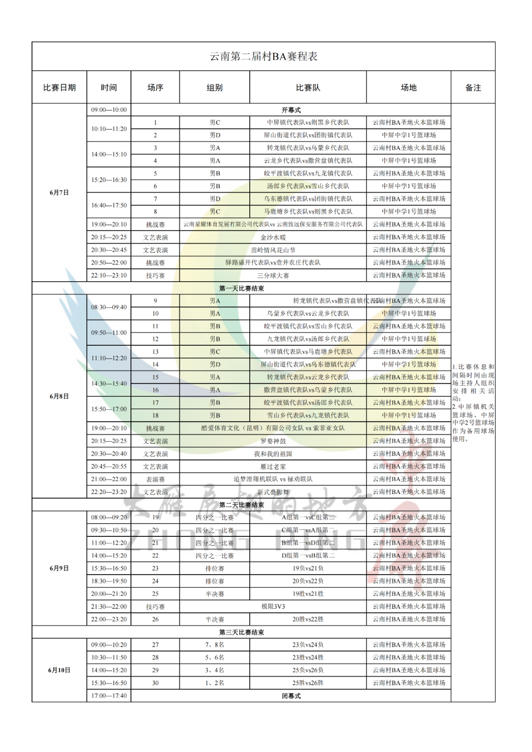 资讯