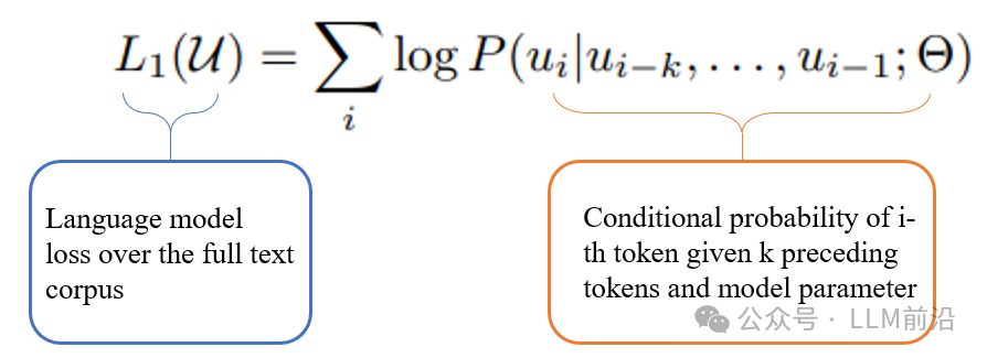 生成式AI与LLM模型的演变