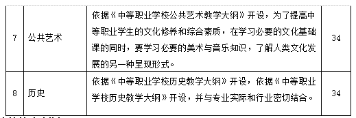 电子商务模拟实训软件_电子商务模拟软件实训报告_电子商务模拟实验实训报告