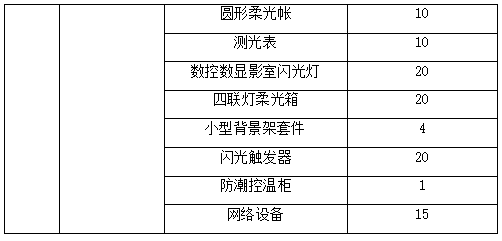 电子商务模拟软件实训报告_电子商务模拟实验实训报告_电子商务模拟实训软件