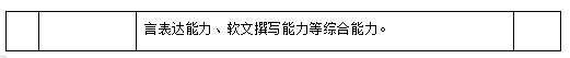 电子商务模拟实验实训报告_电子商务模拟实训软件_电子商务模拟软件实训报告