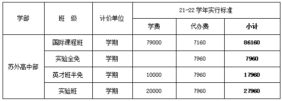 2023江阴中考录取分数线_中考录取分数江阴线2023_2021中考分数线江阴