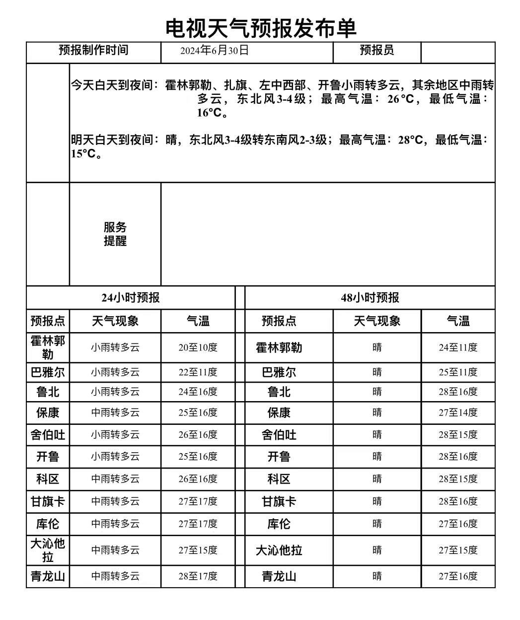 2024年06月30日 通辽天气