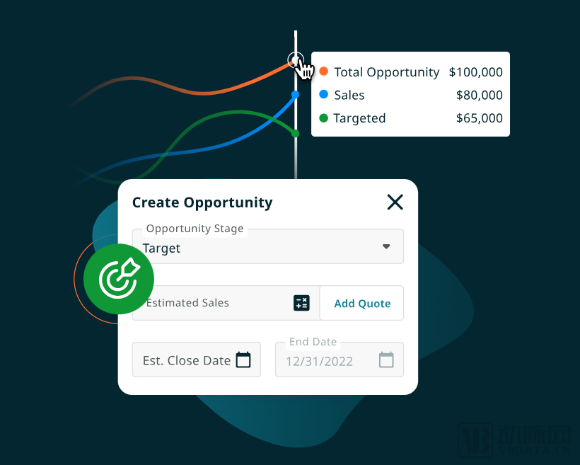 医疗器械卖什么靠帮医疗器械企业卖产品，两年实现年度经常性收入增长10倍，AcuityMD凭什么_https://www.jmylbn.com_新闻资讯_第5张