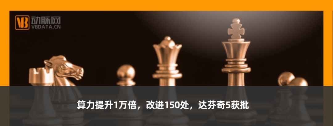 医疗器械投资怎么投【首发】微量介入完成数千万元Pre-A轮融资，加速有源能量血管内介入器械上市_https://www.jmylbn.com_新闻资讯_第6张