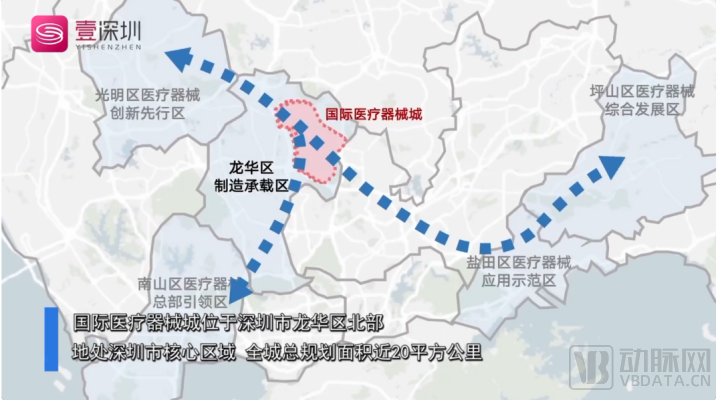 深圳医疗器械怎么样剑指2000亿，深圳还需20个高端医疗器械企业IPO_https://www.jmylbn.com_新闻资讯_第2张