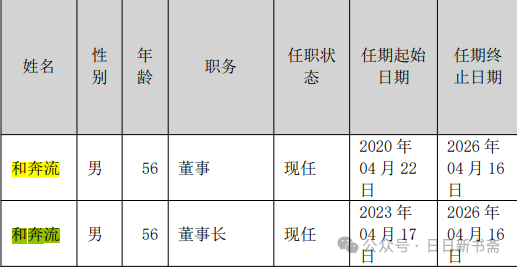 龙百集团股票走势怎样分析