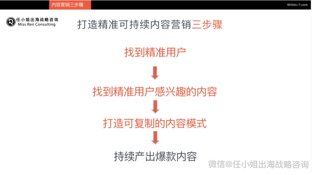 独立日沸腾的“爱国情怀”：跨境卖家的完美营销机遇！