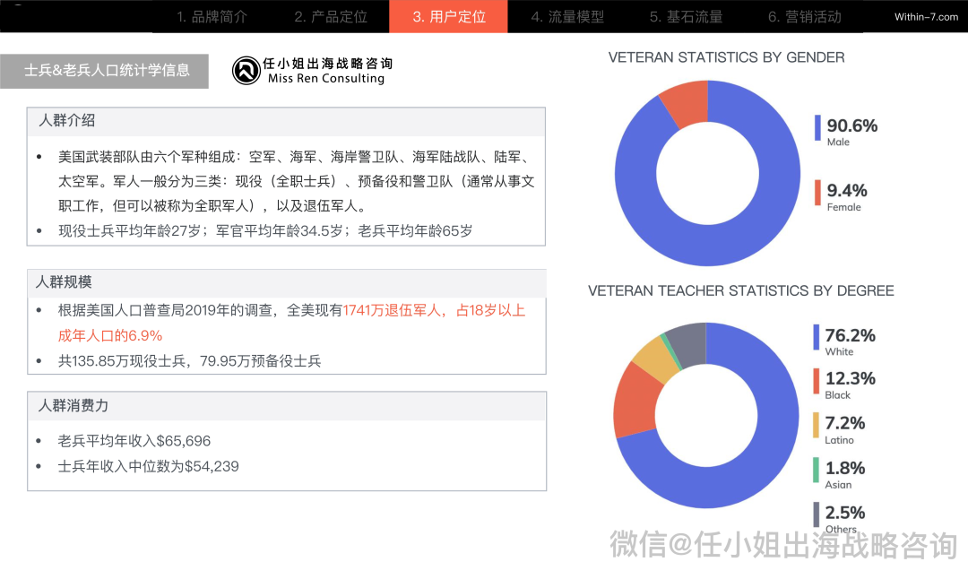独立日沸腾的“爱国情怀”：跨境卖家的完美营销机遇！